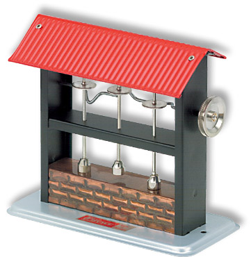 Wilesco Forge Shop M61